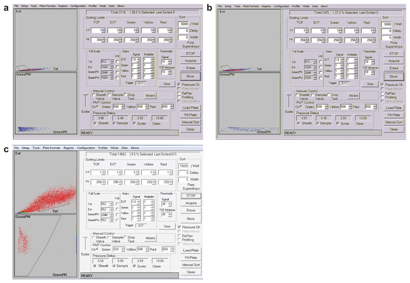 Extended Data Fig. 3