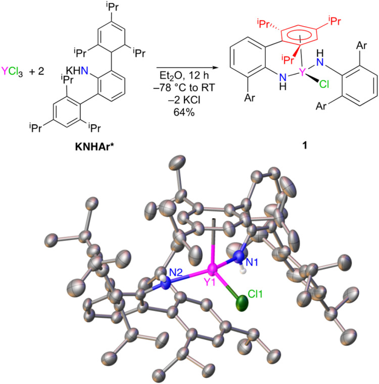 Fig. 1