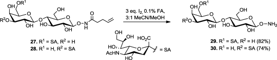 Scheme 3