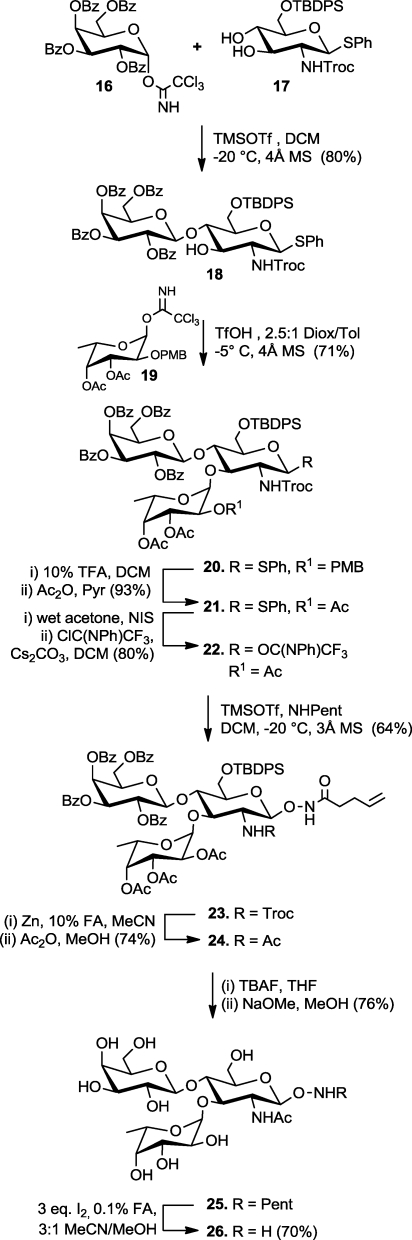 Scheme 1