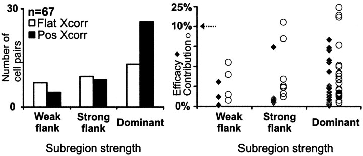 Fig. 12.