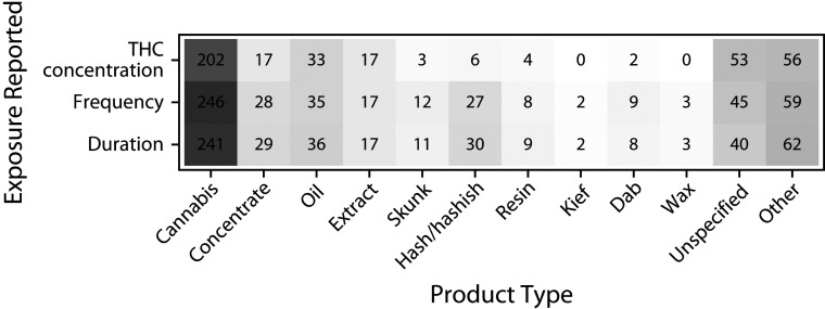 FIGURE 2—