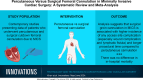 Visual abstract