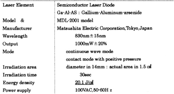 graphic file with name islsm-26-19-g002.jpg