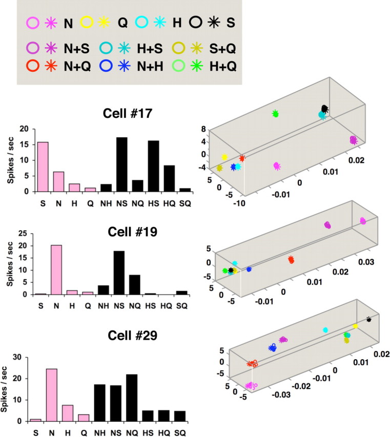 Figure 9.