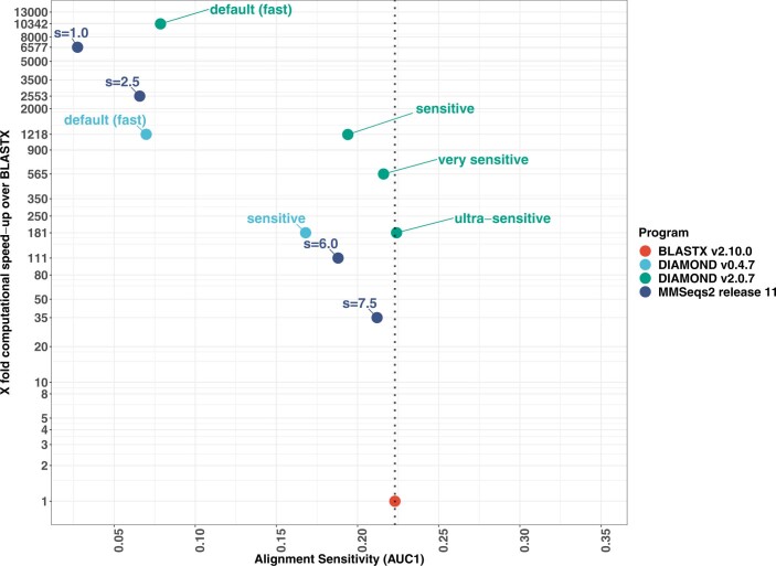 Extended Data Fig. 4