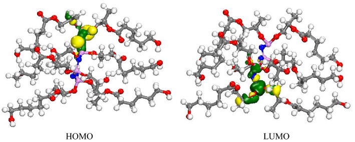 Figure 9