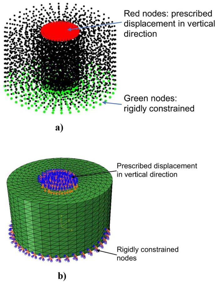 Figure 11: