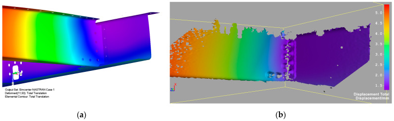 Figure 22