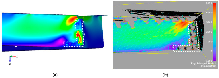 Figure 25