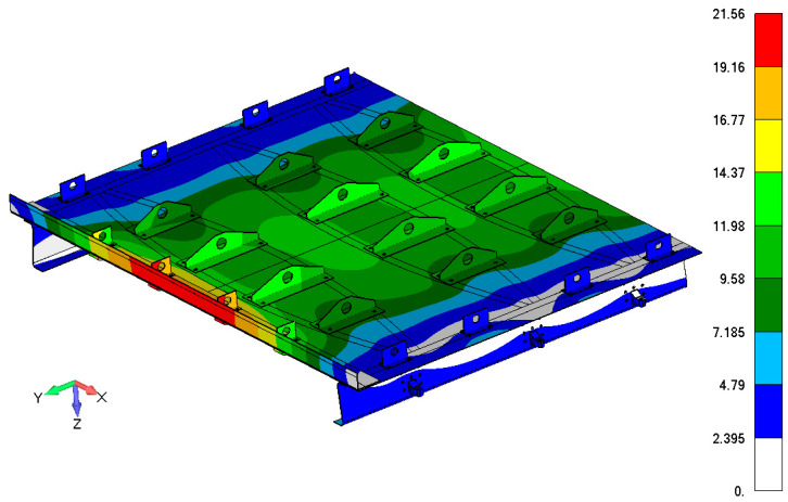 Figure 21