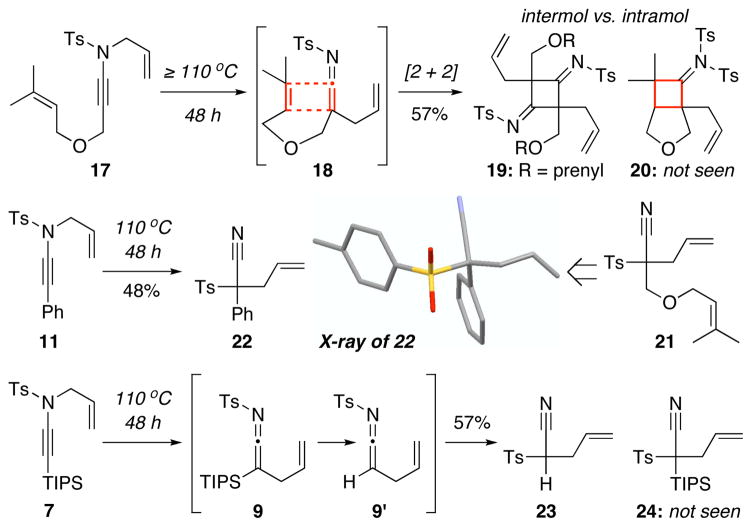 Scheme 3