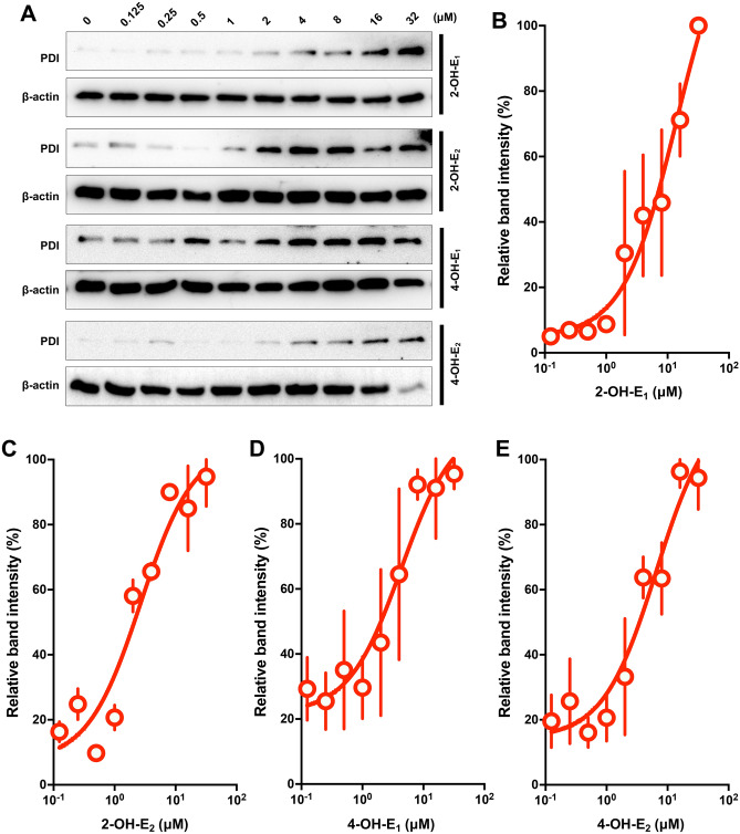 Fig. 9