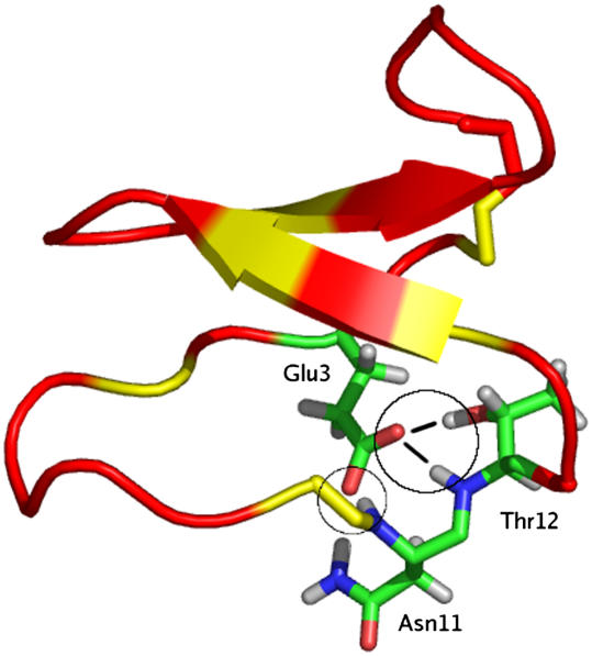 Figure 7.