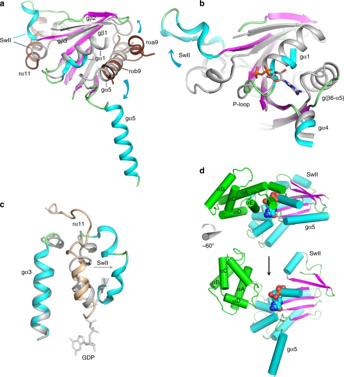 Fig. 3