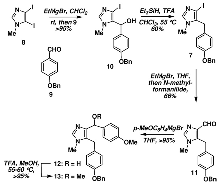 Scheme 1