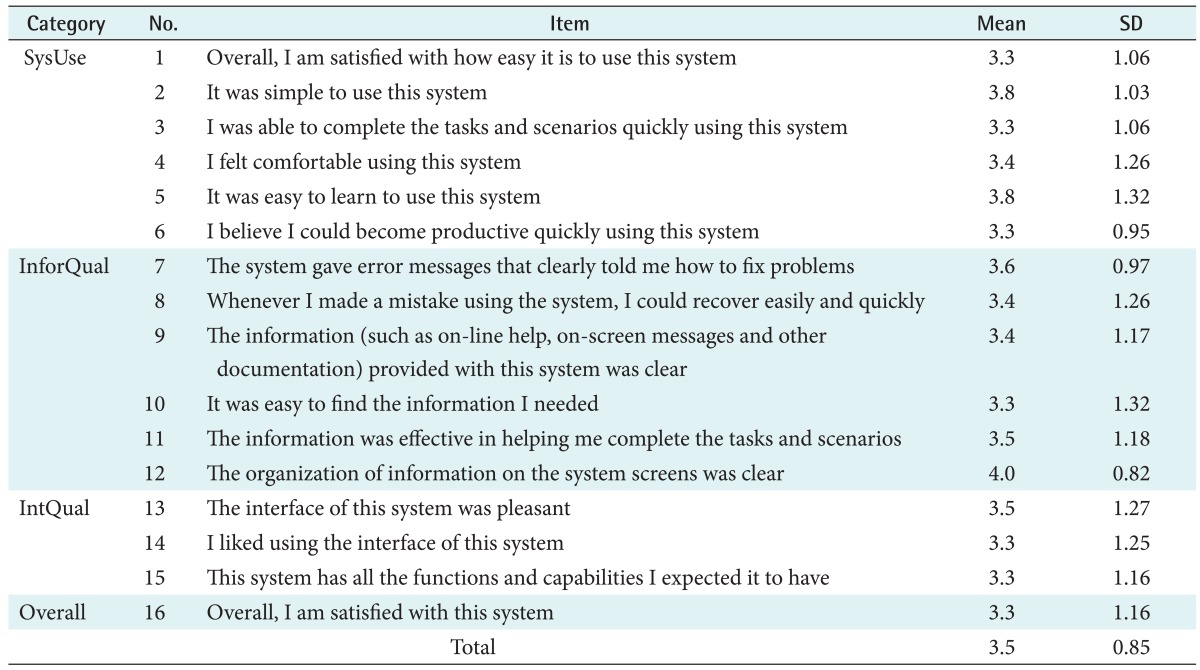 graphic file with name hir-21-10-i003.jpg