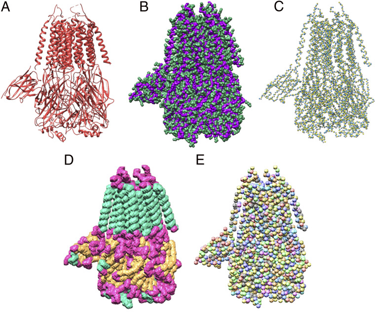 Fig. 3.