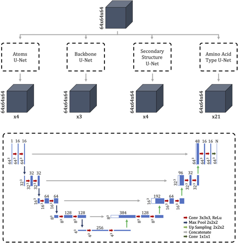 Fig. 2.