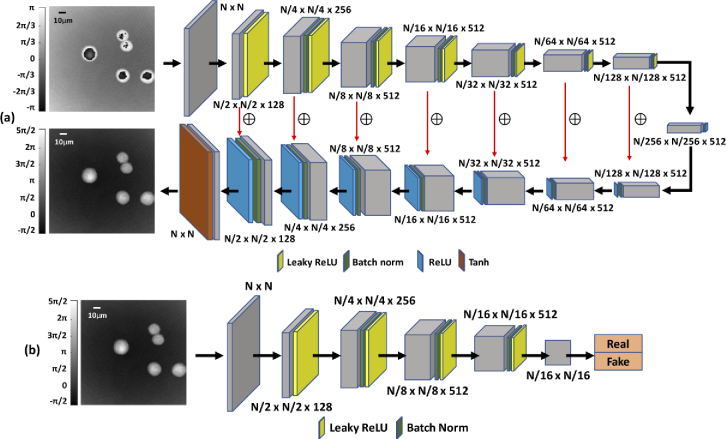 Fig. 4.