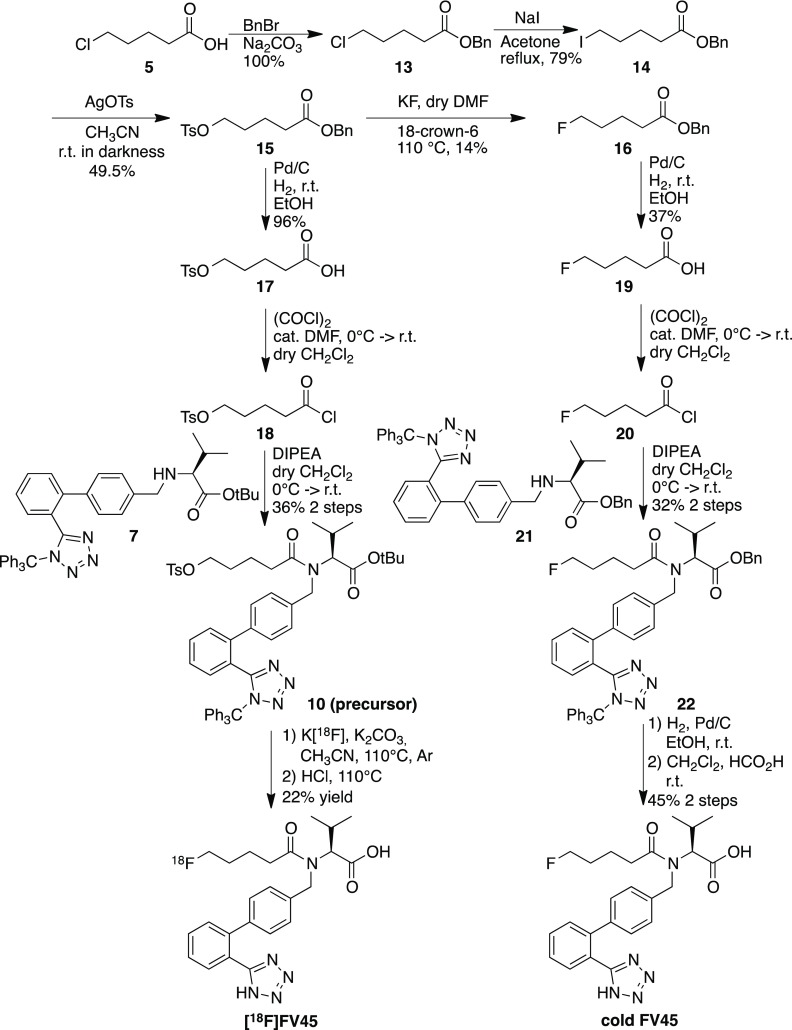 Scheme 3