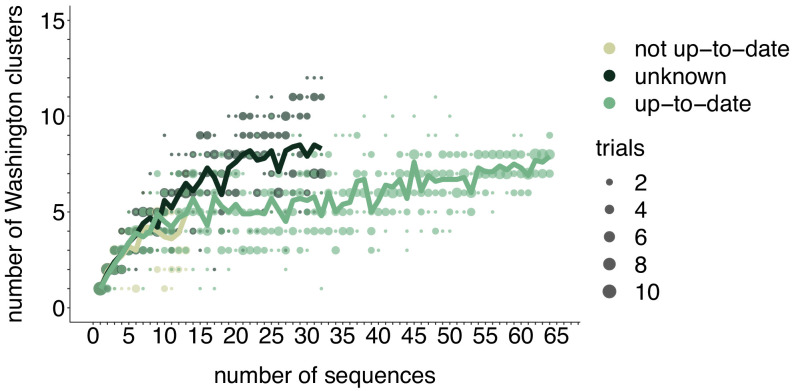 Figure 4—figure supplement 1.