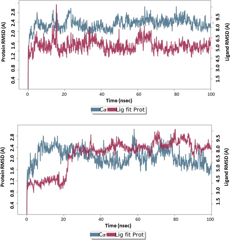 Fig. 10