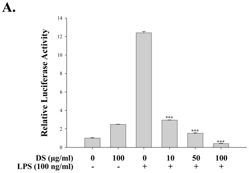 Fig. 5