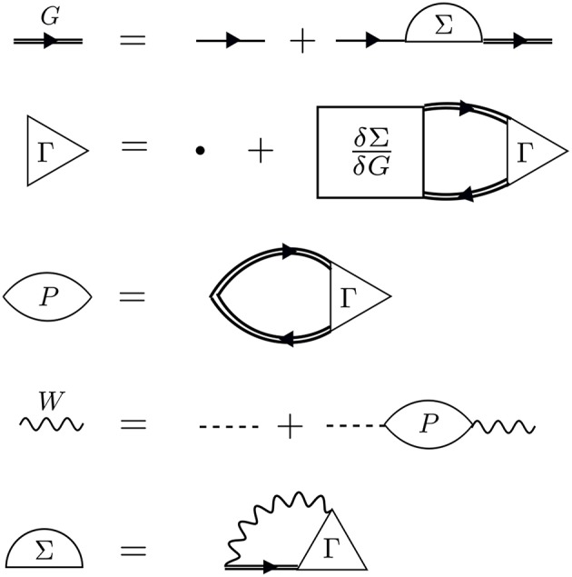 Figure 40