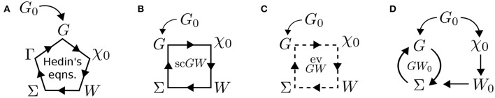 Figure 24