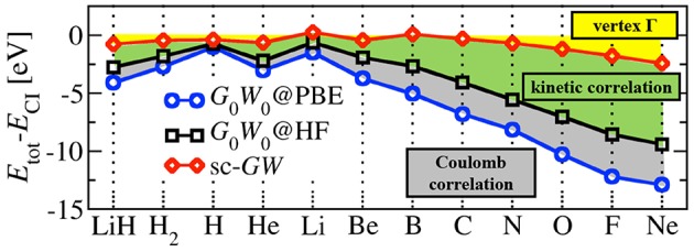 Figure 39