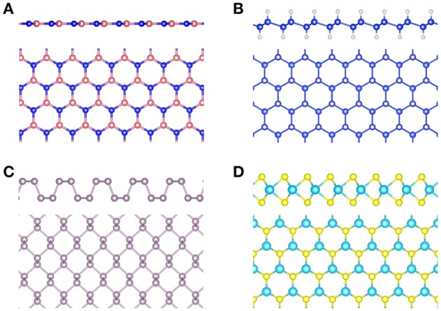 Figure 33