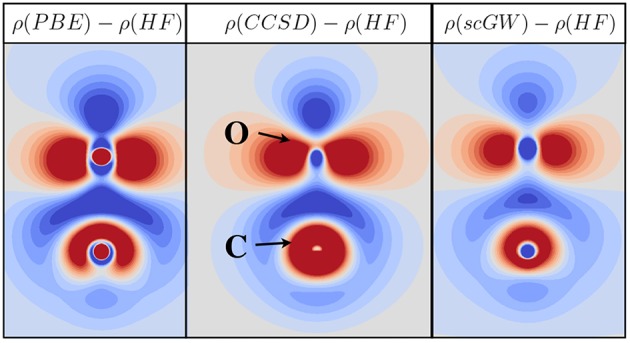 Figure 38