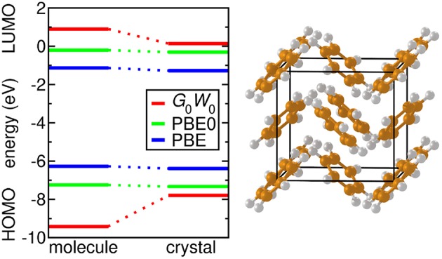 Figure 37