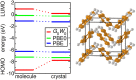 Figure 37