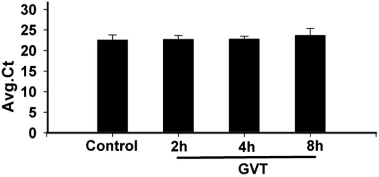 Fig.4