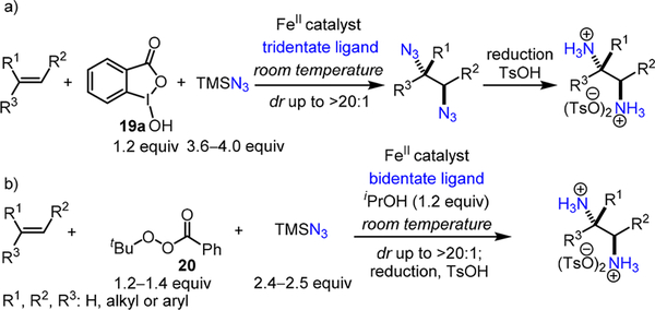 Scheme 4.