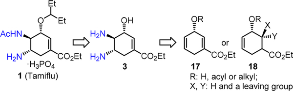 Scheme 3.