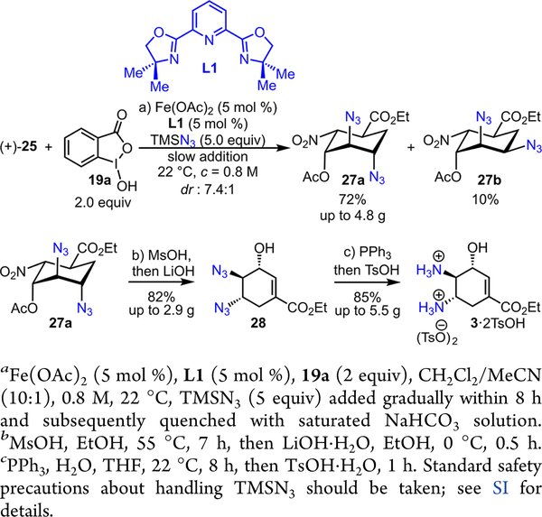 Scheme 8.