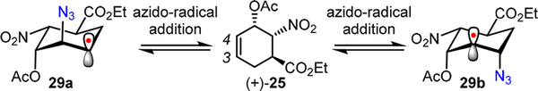 Scheme 9.