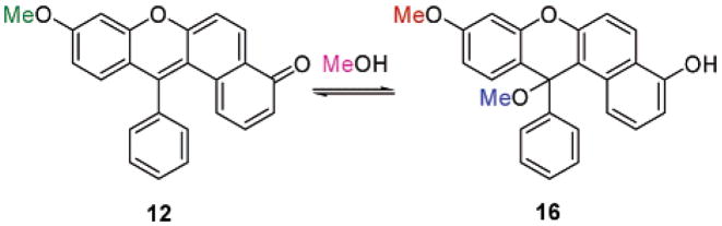 Scheme 5