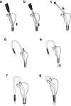 Fig. 3
