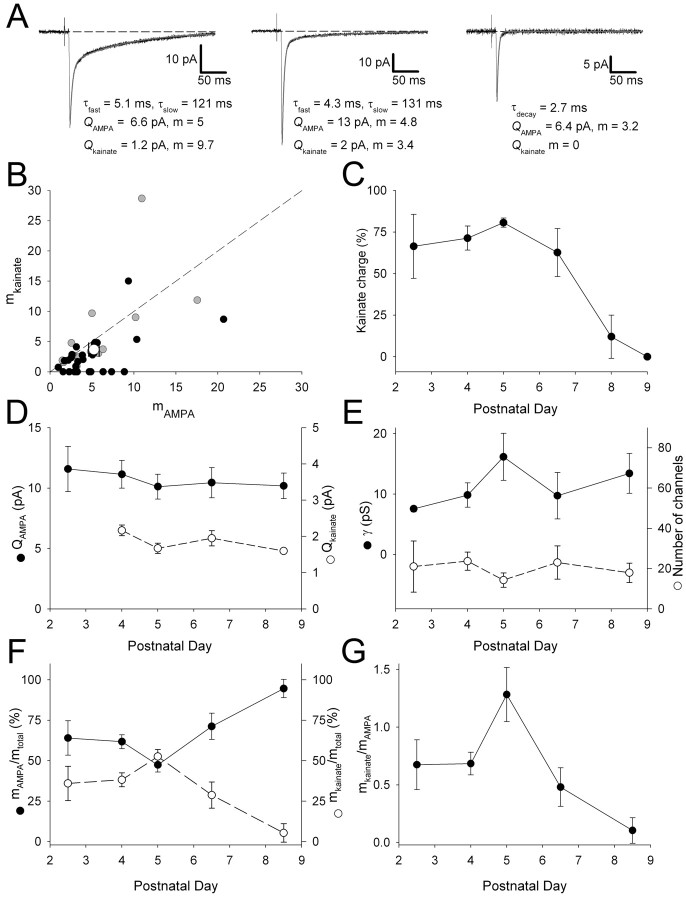 
Figure 10.
