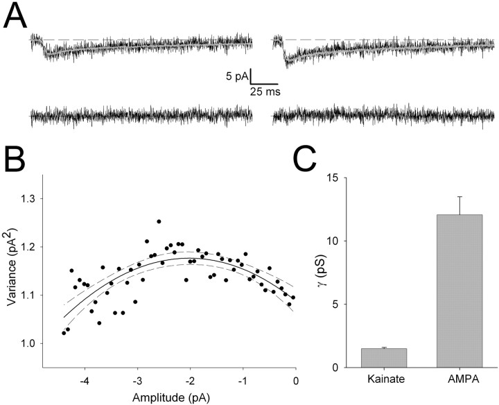 
Figure 9.
