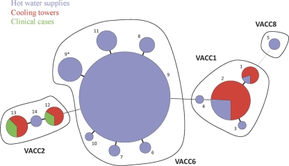 Fig. 3.