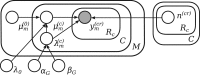 Fig. 3.