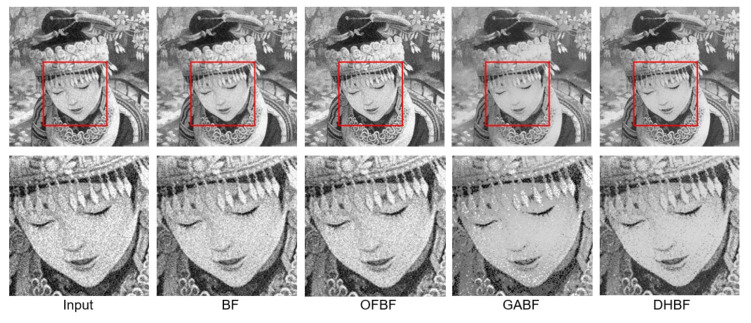 Figure 9
