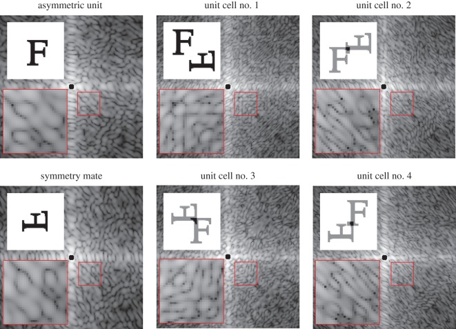 Figure 2.