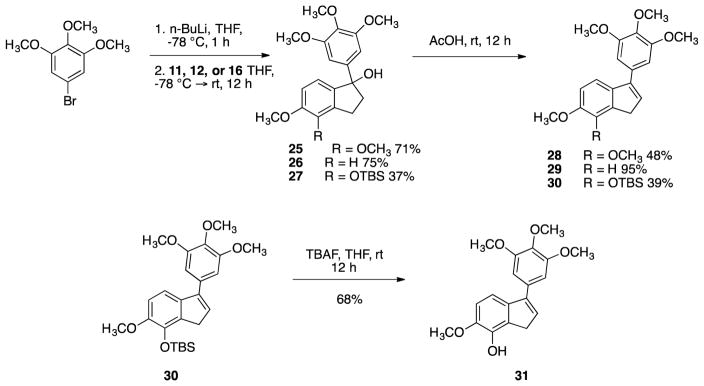 Scheme 6