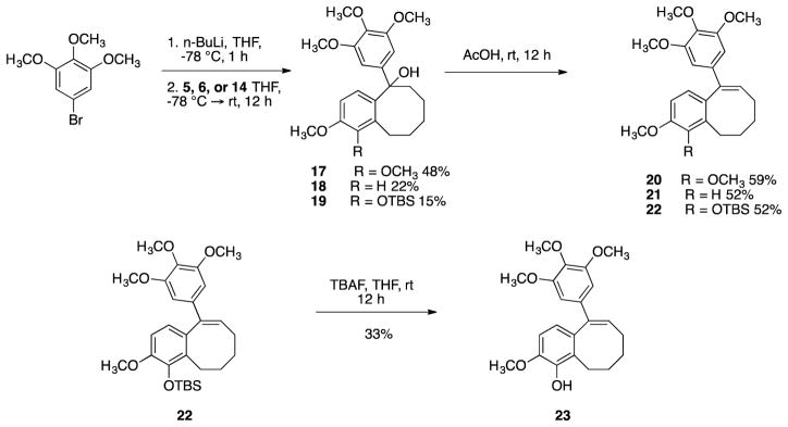 Scheme 4